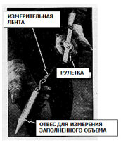 Рулетка с грузом для измерения уровня жидкости